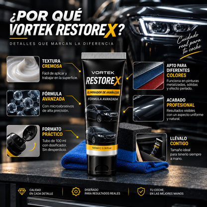 Vortek RestoreX™ Restorative Polish